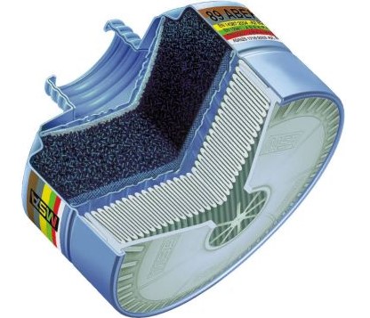 MSA 93 NO-CO/St Filtre spécial 