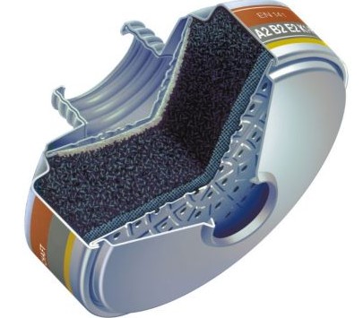 MSA 90 A Gasfilter A2