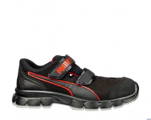 PUMA Aviat Low S1P ESD SRC